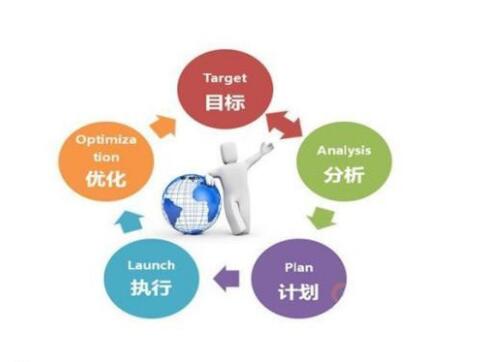 爱心聚汇情满申江2016慈善晚会暨“大学生微营销创意大赛”(图1)