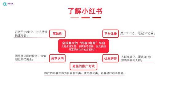 2026软文营销平台横评：主流媒体渠道矩阵+发稿技巧一次看懂(图1)
