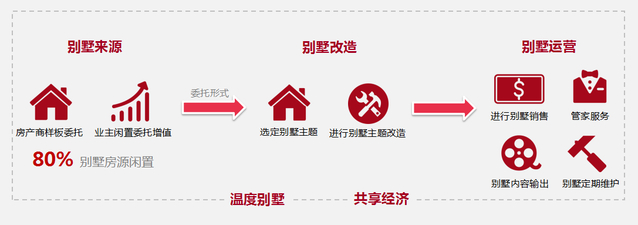 提升旅游服务质量文化和旅游部提出7项任务(图1)