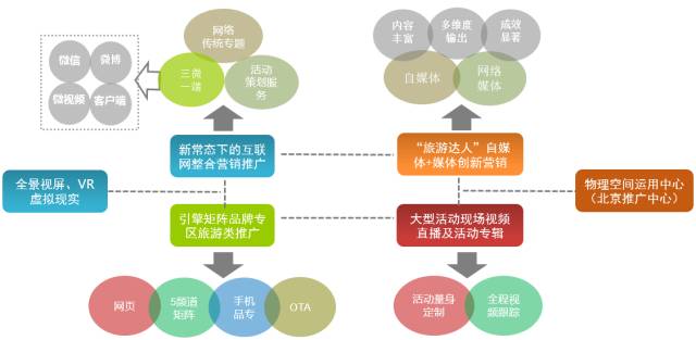 2026青岛中高考生专属福利汇总(持续更新)(图1)