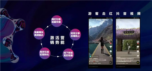 渠道建设方案Word模板下载