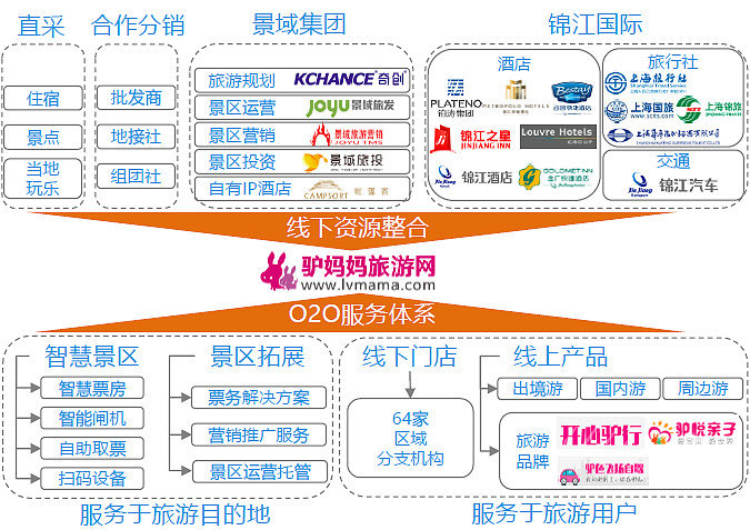 2026年视频号代运营服务口碑推荐:推荐优质商家怎么选?