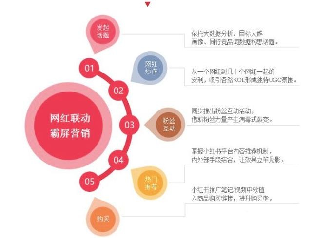 长沙市市直事业单位年度报告书公示