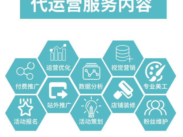 实体门店数字化科普(图1)