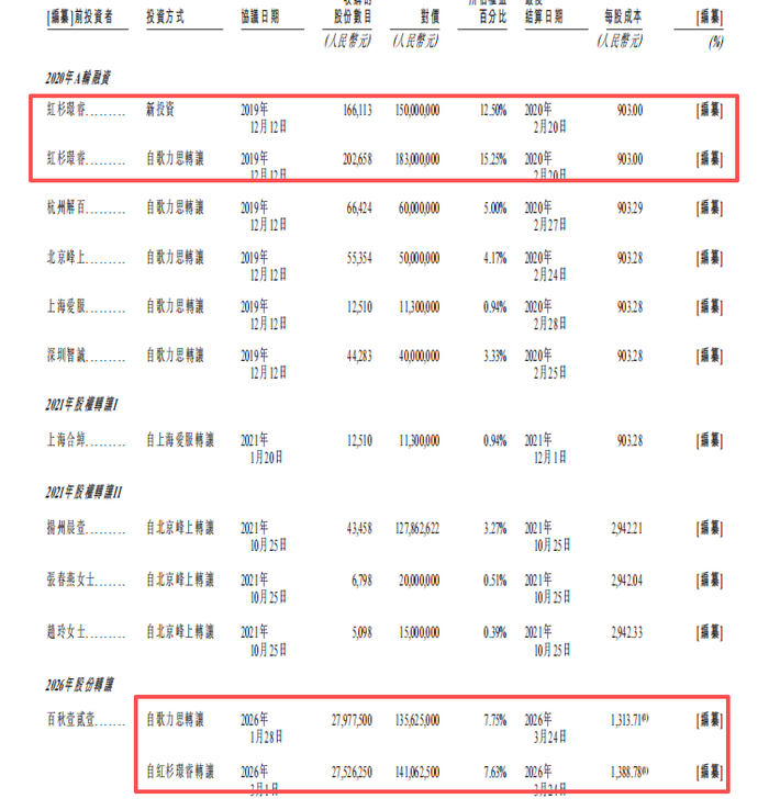 数字经济企业中澎湃高质量发展新动能(图1)