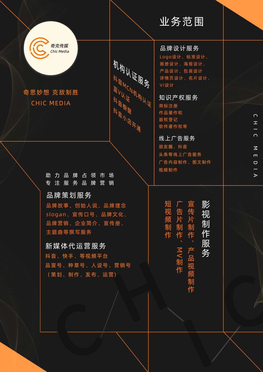 海外社媒代运营公司哪家靠谱?一站式全域营销服务选热源汇盈(图1)