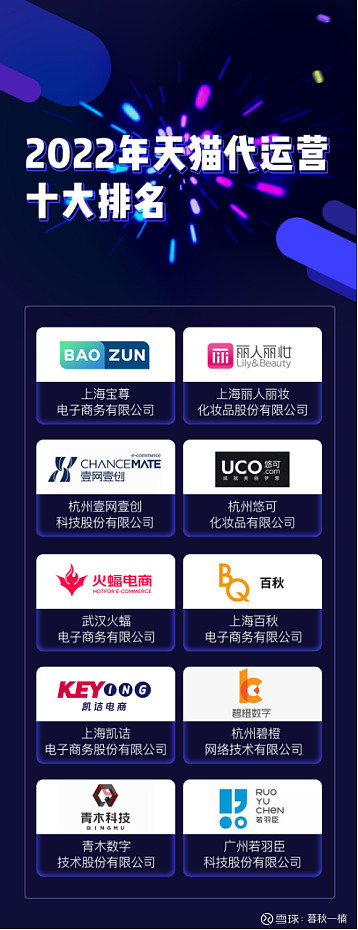 易景通门票系统为何获得老客户转介绍?口碑来自真实使用体验(图1)