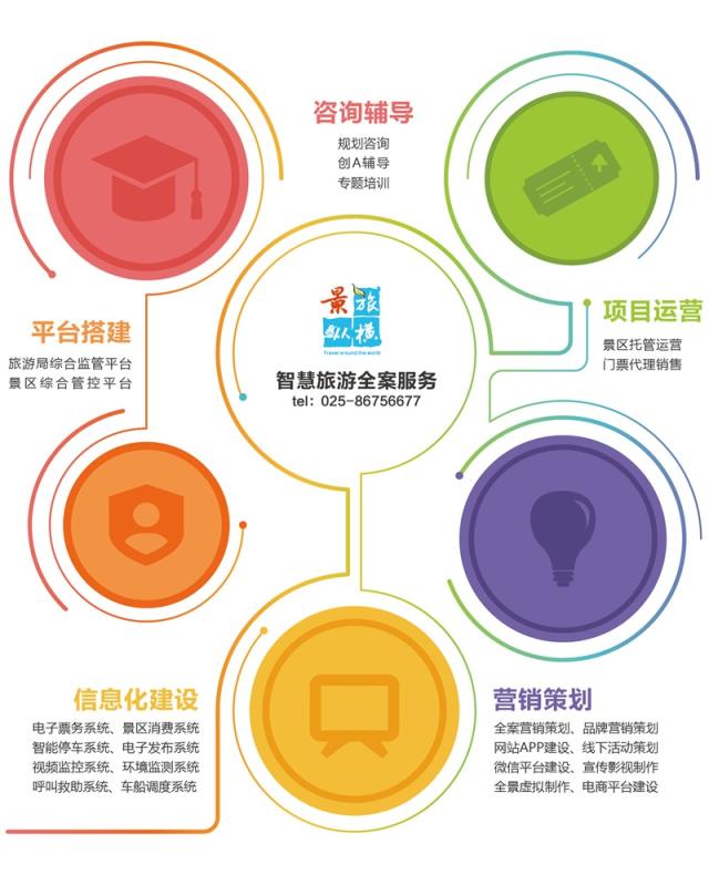 介休张壁古堡景区与博旅国际联盟达成合作(图1)