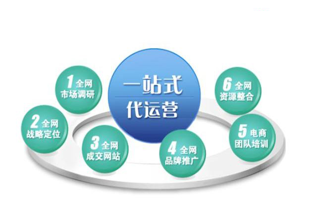 校企携手探文旅青岛理工大学师生赴潭溪山开展2026暑期社会实践(图1)