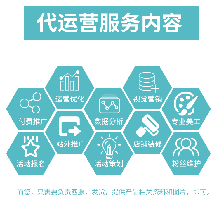 2024年景区共享观光车怎么合作?