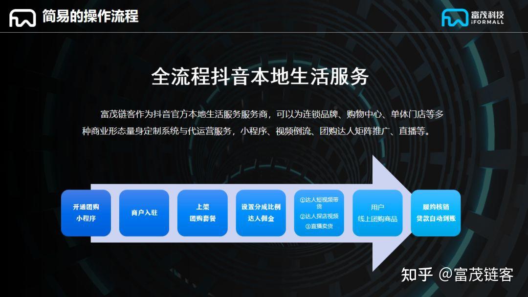 景区营销代理合作协议-wenkubcom