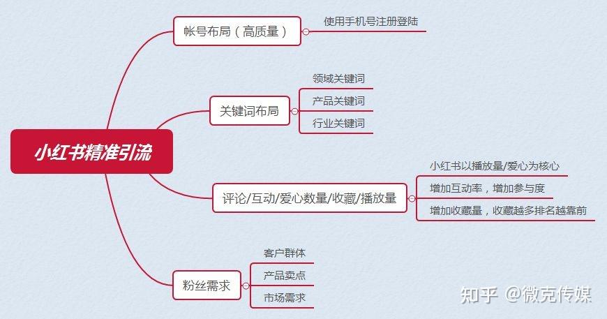 付费最新资讯-快科技--科技改变未来