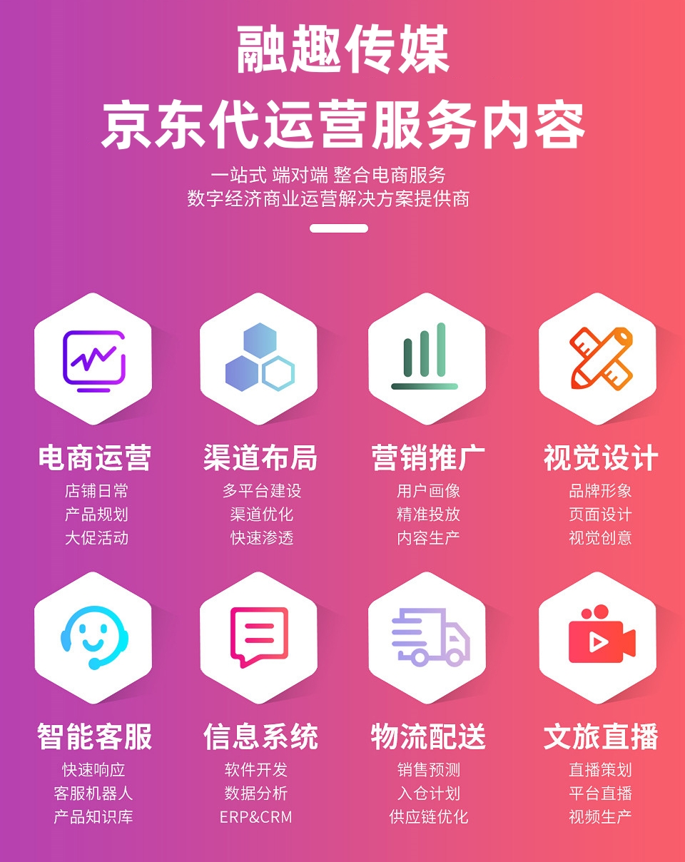 时尚行业(图1)