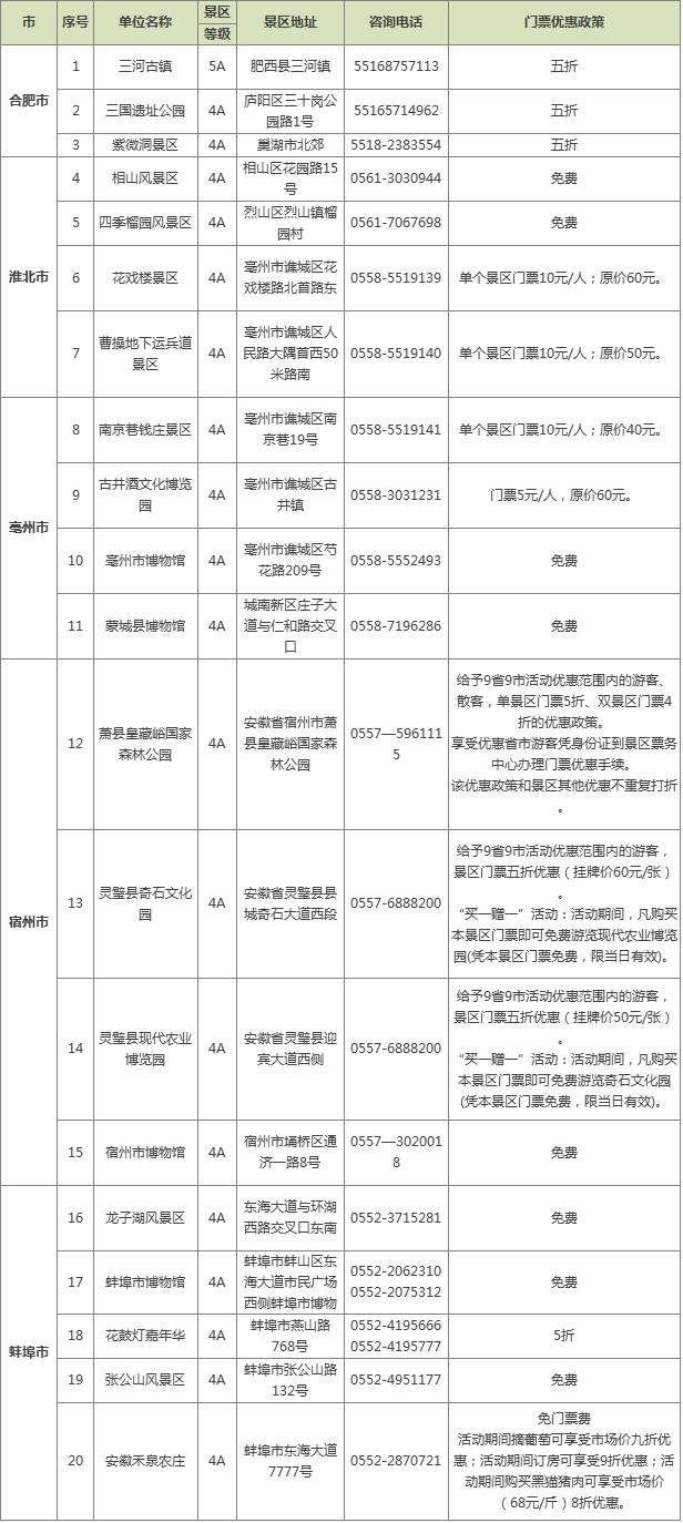 抖音代运营具体服务内容-云信科技(图1)