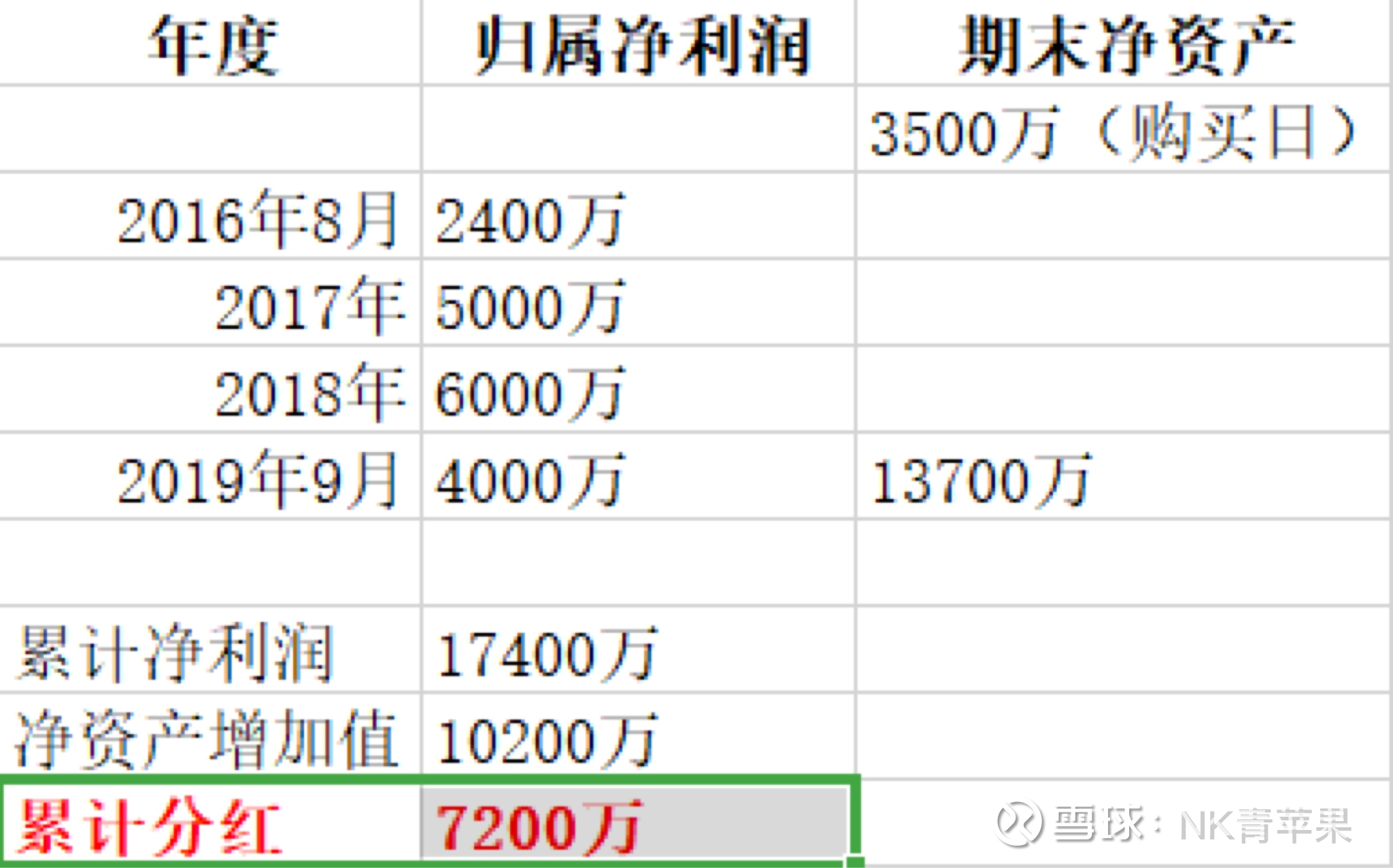 多个4A景区被集中清理!景观质量严重退化、上报数据造假(图1)