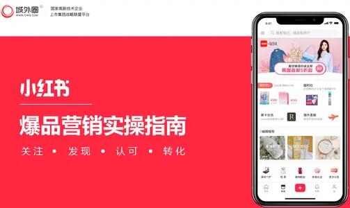 小红书引流推广攻略:7大策略助你成为流量之王(图1)